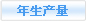 年生產(chǎn)量